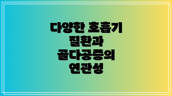 다양한 호흡기 질환과 골다공증의 연관성