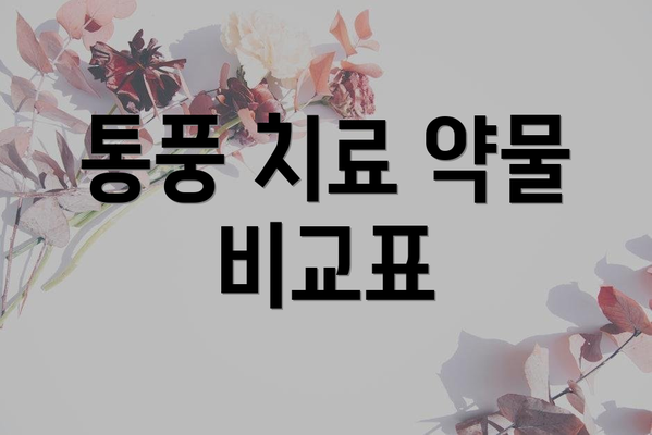 통풍 치료 약물 비교표
