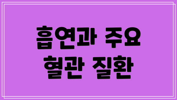 흡연과 주요 혈관 질환
