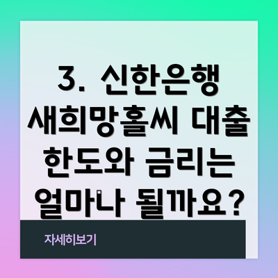 3. 신한은행 새희망홀씨 대출 한도와 금리는 얼마나 될까요?