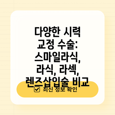 다양한 시력 교정 수술: 스마일라식, 라식, 라섹, 렌즈삽입술 비교