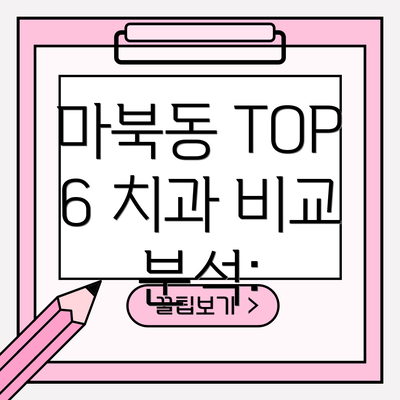 마북동 TOP 6 치과 비교 분석: