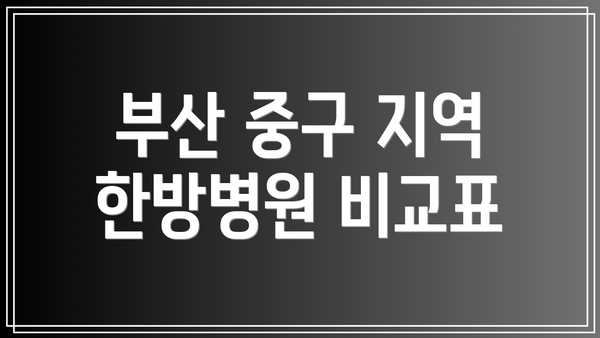 부산 중구 지역 한방병원 비교표