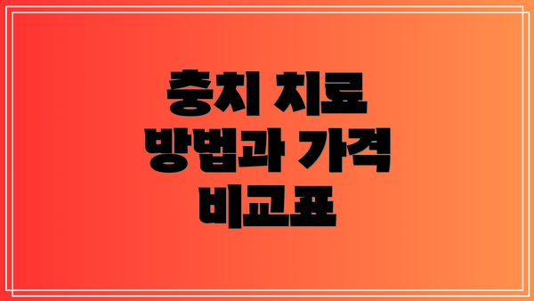 충치 치료 방법과 가격 비교표