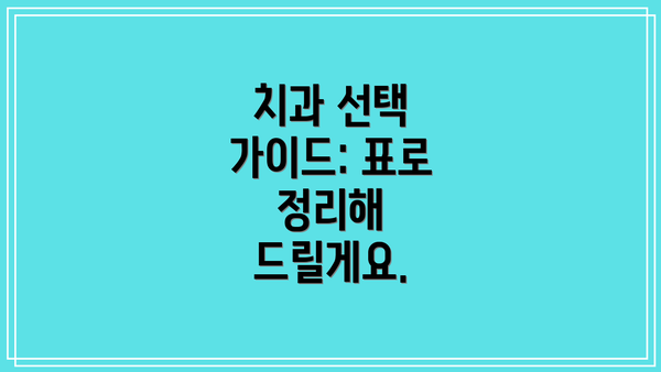 치과 선택 가이드: 표로 정리해 드릴게요.