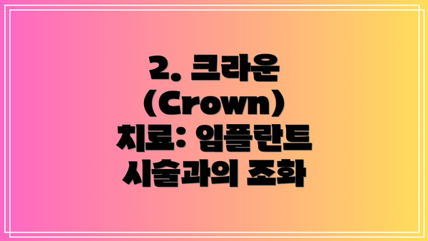 2. 크라운 (Crown) 치료: 임플란트 시술과의 조화