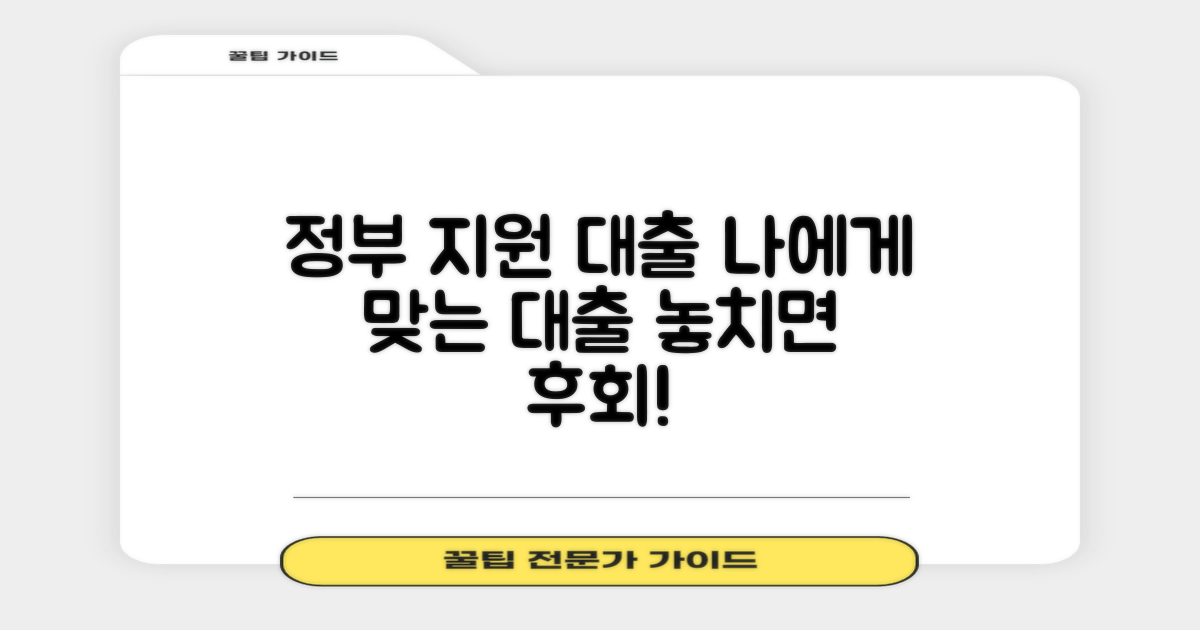 나에게 맞는 정부지원 대출 찾기: 자격과 종류, 놓치면 후회!