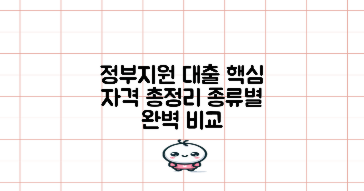 정부지원 대출, 자격 & 종류 완벽 정리!