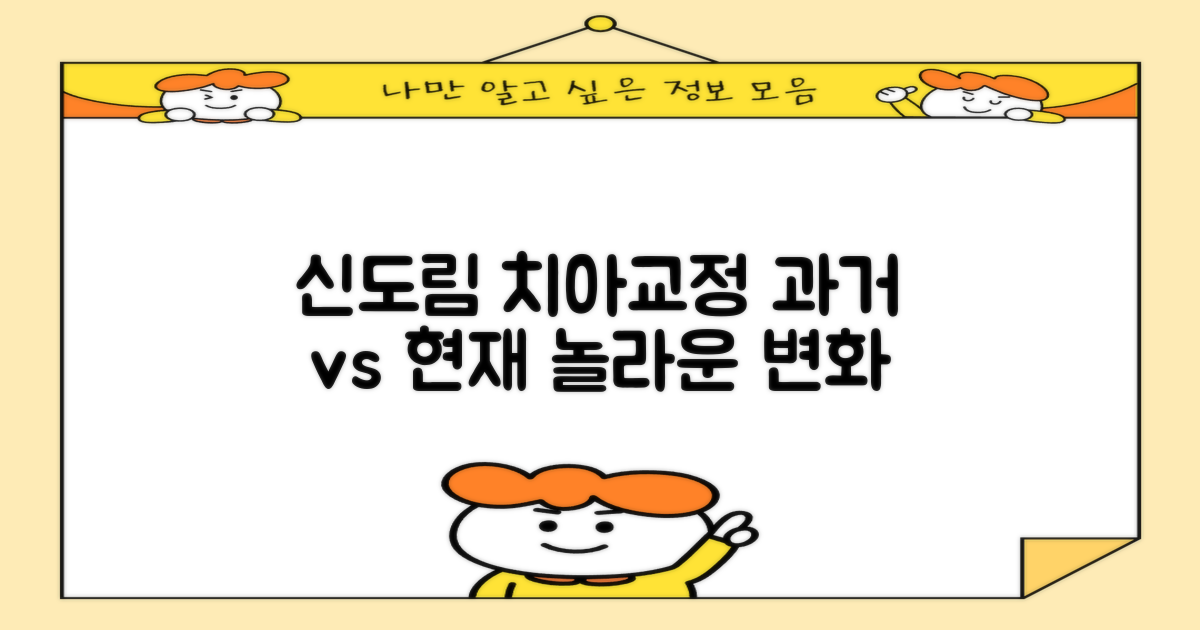 신도림 치아교정: 과거와 현재