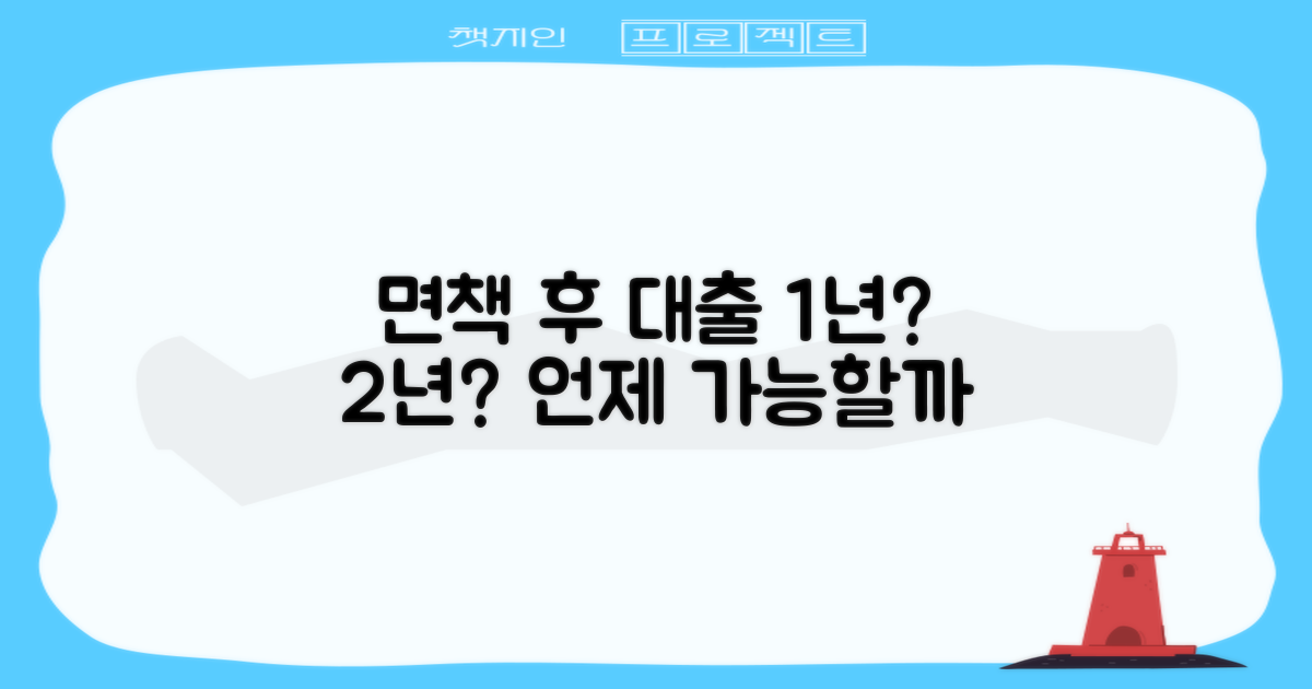 개인회생 면책 후 대출, 언제 가능할까? (면책 후 1년 vs 2년 후)