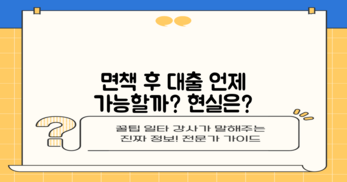 개인회생 면책 후 대출, 언제 가능할까? 희망 vs 현실적 접근