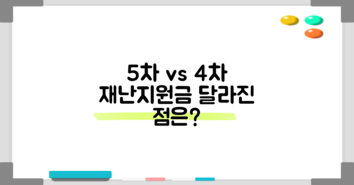5차 재난지원금, 4차와 무엇이 다를까요?